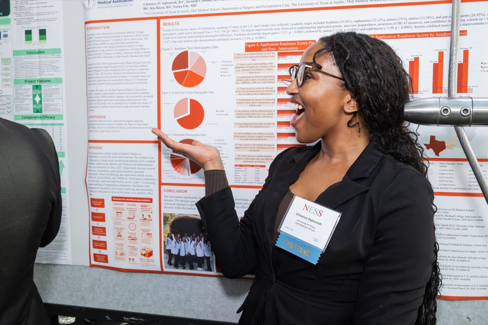 Woman gesturing animatedly at a research poster covered in charts and graphs.